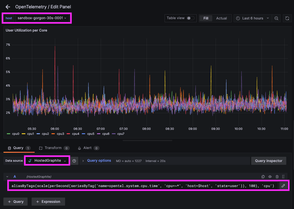 How to Configure OpenTelemetry as an Agent with the Carbon Exporter - 2