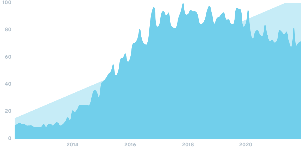 internet-of-things-min.png