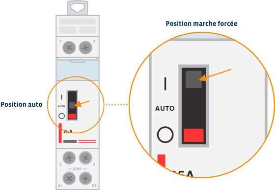 Combien consomme un chauffe-eau électrique en €/kWh par an