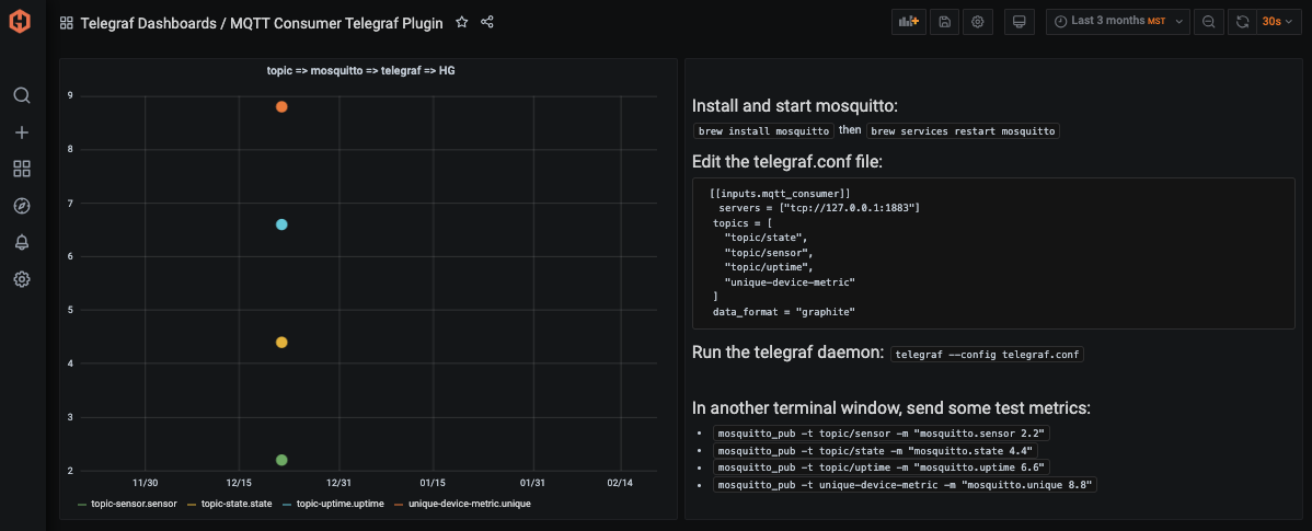 telegraf-input-plugin