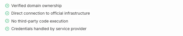A list of verifications for domain ownership, connection type, third-party code execution, and credentials handling.