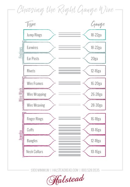 Wire Gauge Chart For Jewelry Making