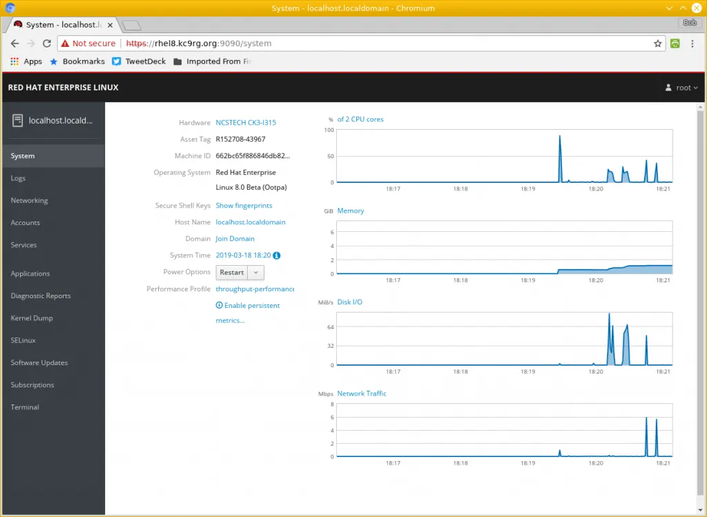 Monitoring a RHEL 8 system