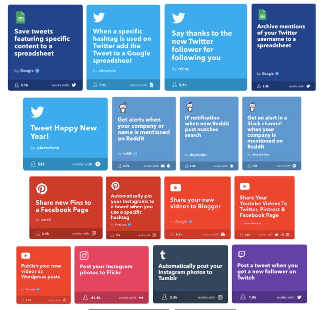 how to automate social media with IFTTT
