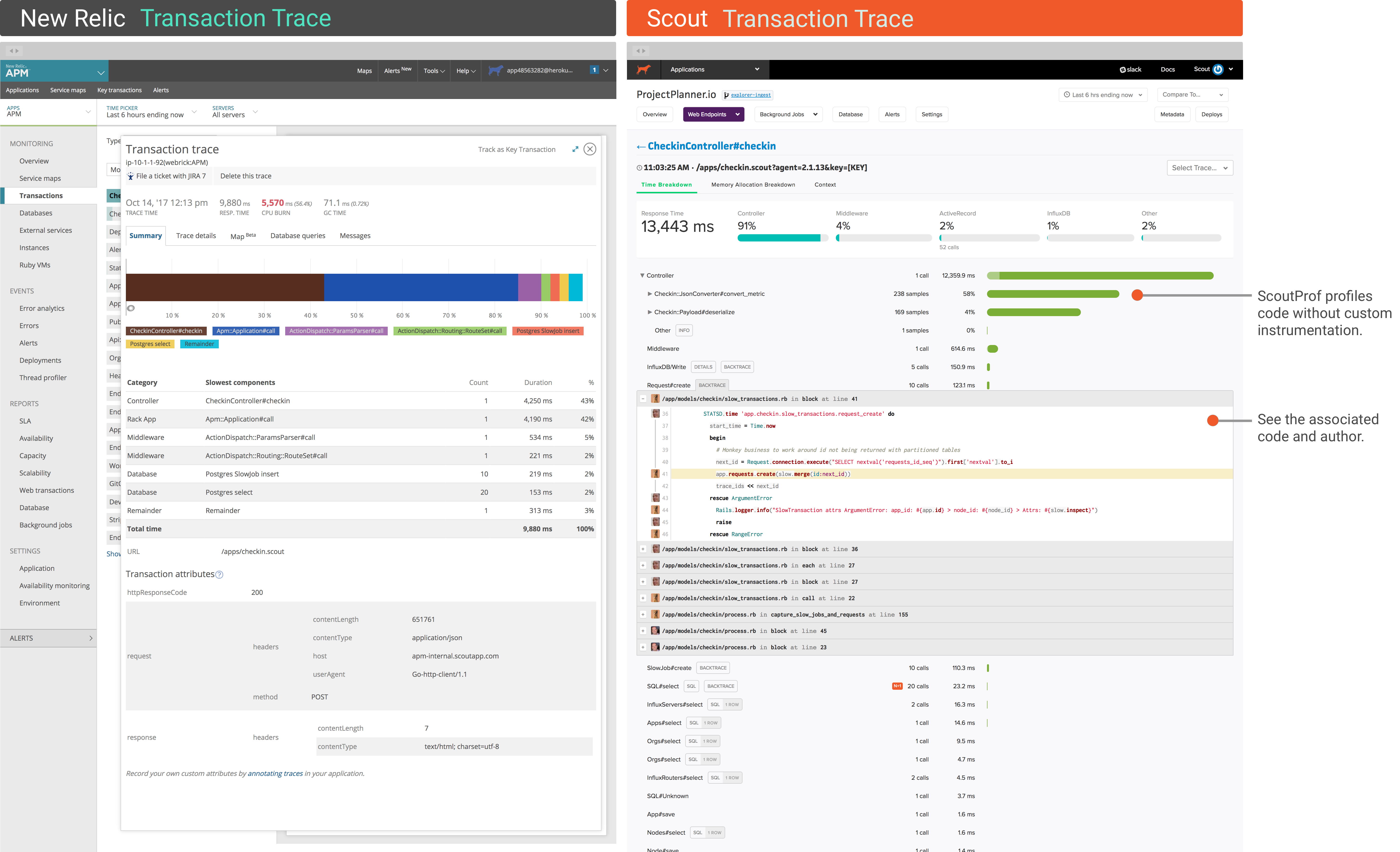 New Relic vs. Scout which is right for you Scout APM Blog