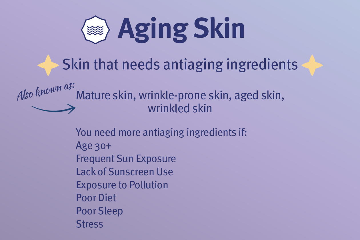 skin that need antiaging ingredients