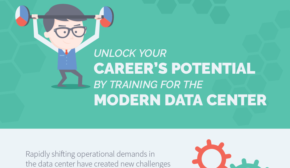 Training for the Modern Data Center