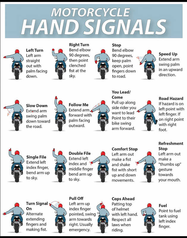 Top Hand Signals for Driving