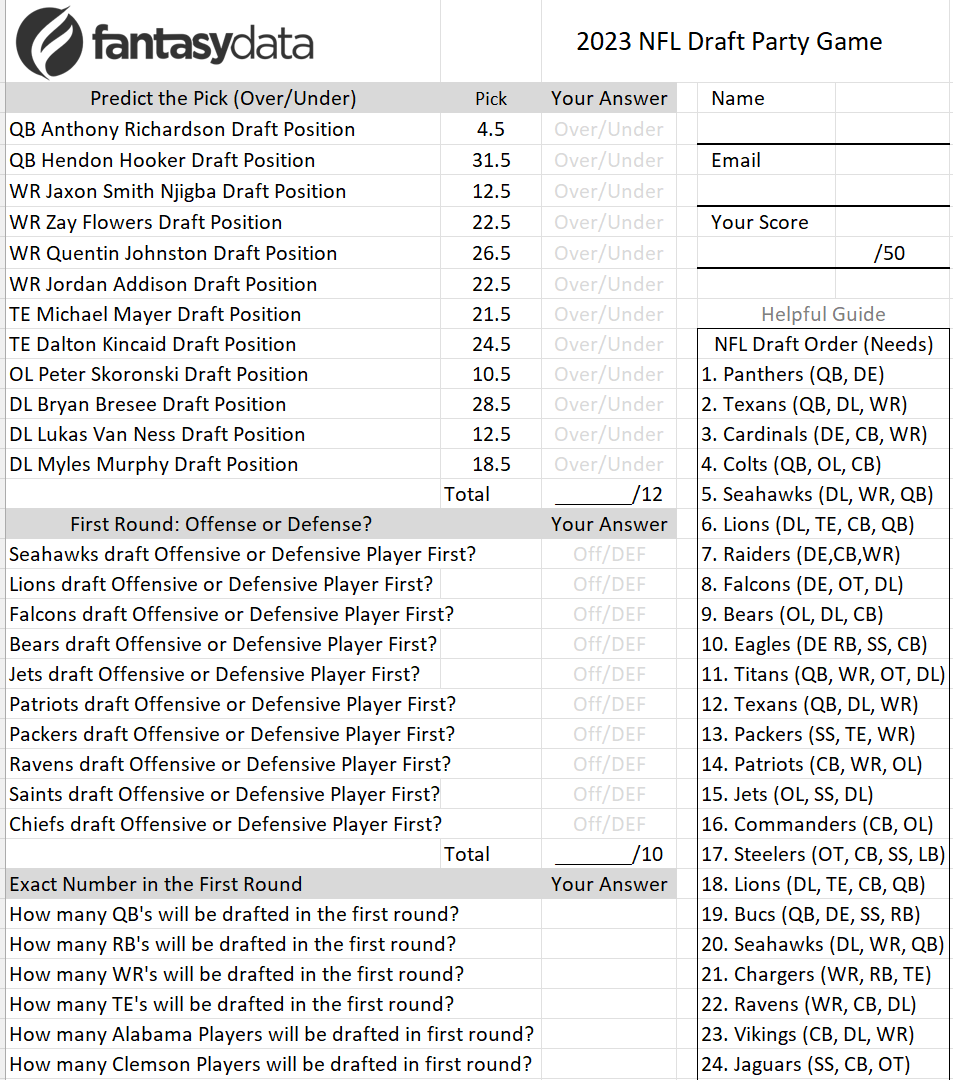 NFL Draft Party Game (PDF)