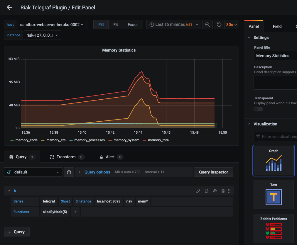 Step-by-step Guide to Monitor Riak Using Telegraf and MetricFire - 2