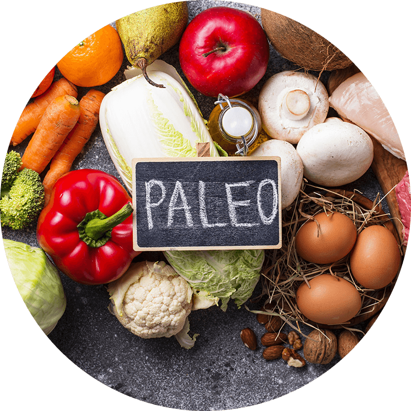 Paleo Diet: What Is It and Why Should I Try It?