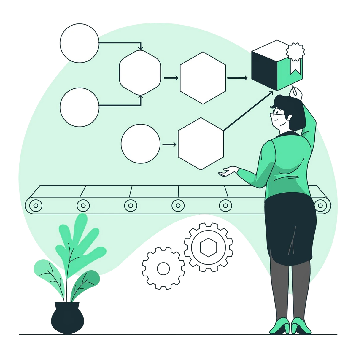 Evolving Bitbucket Pipelines: Concurrency Groups and Environments for Flexible Deployments
