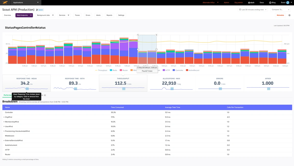 Scout web endpoints