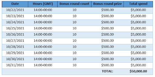 prize-distribution-sng.png