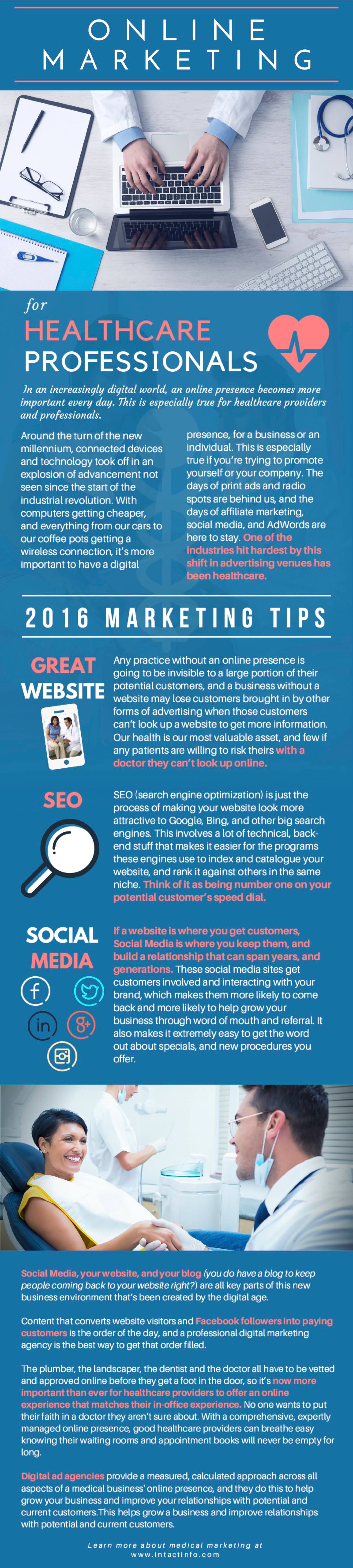 Seo Optimization