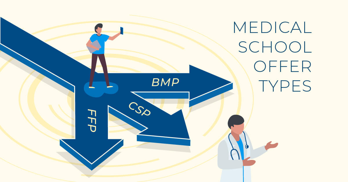 Types of Medical School Places in Australia