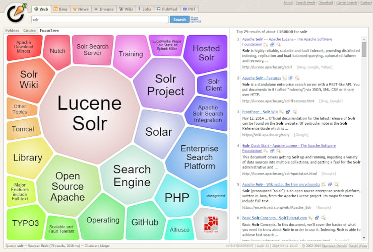 Carrot is an interesting search aggregator
