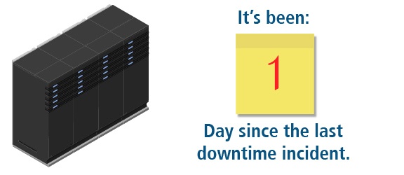 100-percent-data-center-uptime-from-day-one - https://cdn.buttercms.com/HMF8JpKR5qm0ptBmDX6a