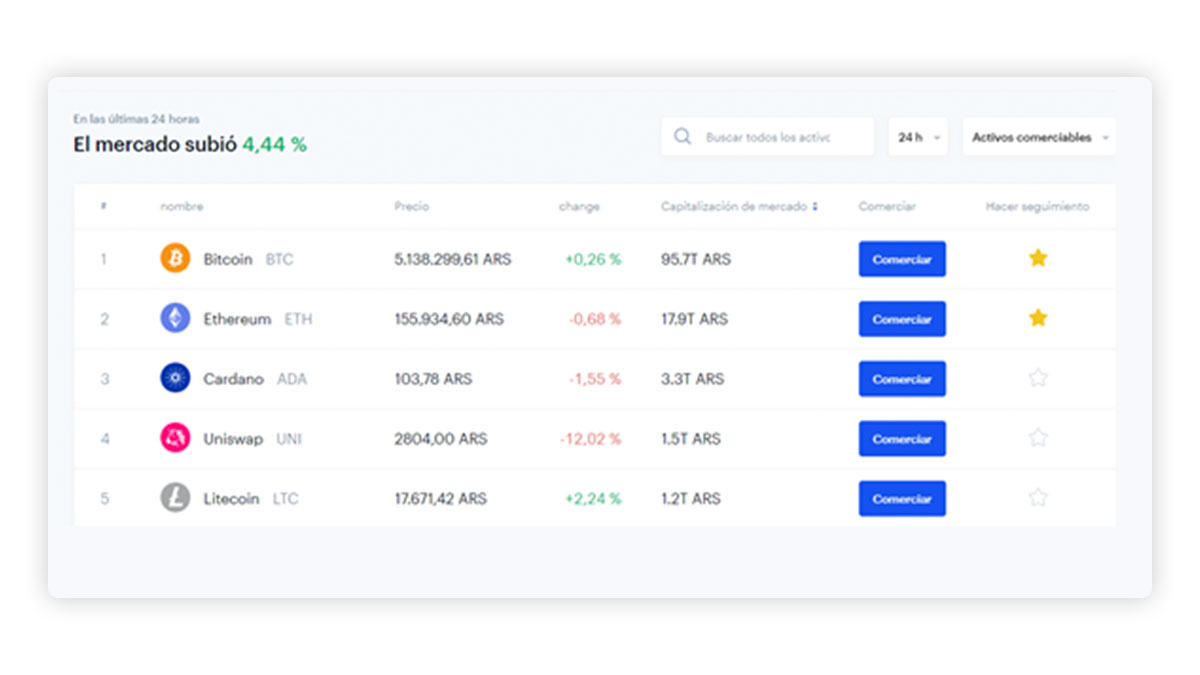 Coinbase prices page showing different assets