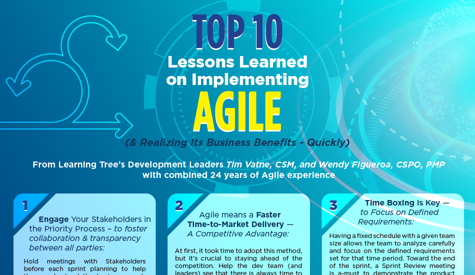 Top 10 Agile Lessons Learned from an Actual Practicing Scrum Master and Product Owner