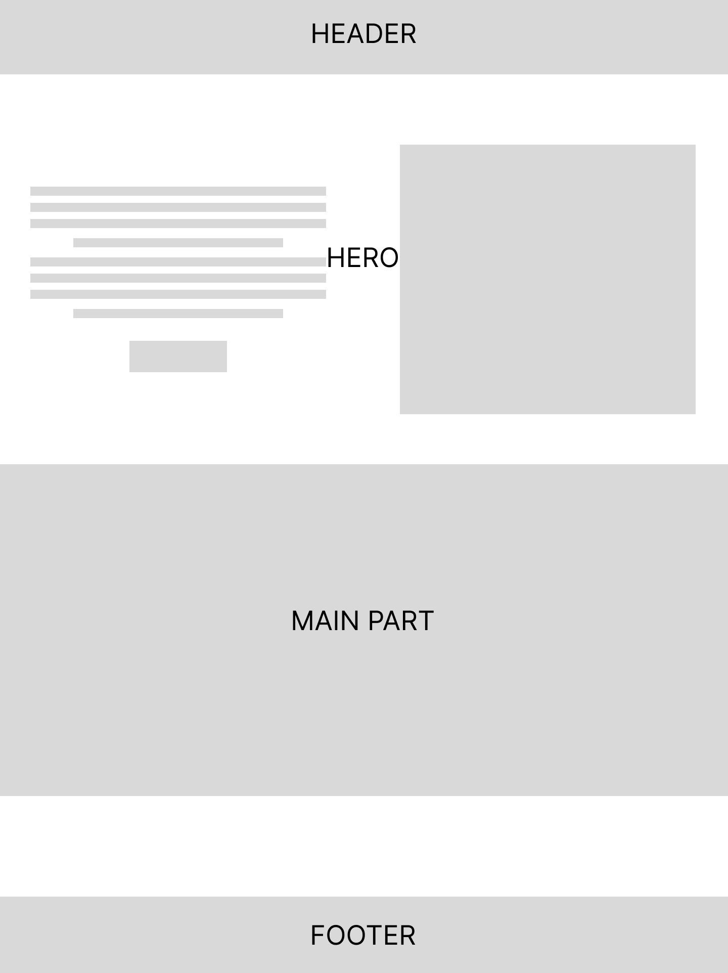 Landing page key components wireframe.