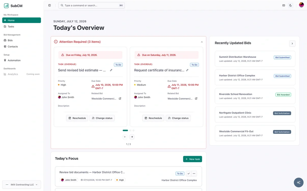 subcm home page