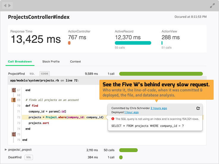 Git integrated app monitoring Scout APM Blog