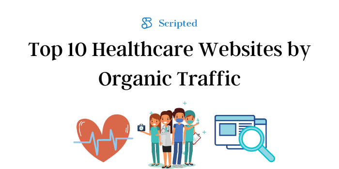 Top 10 Healthcare Websites by Organic Traffic