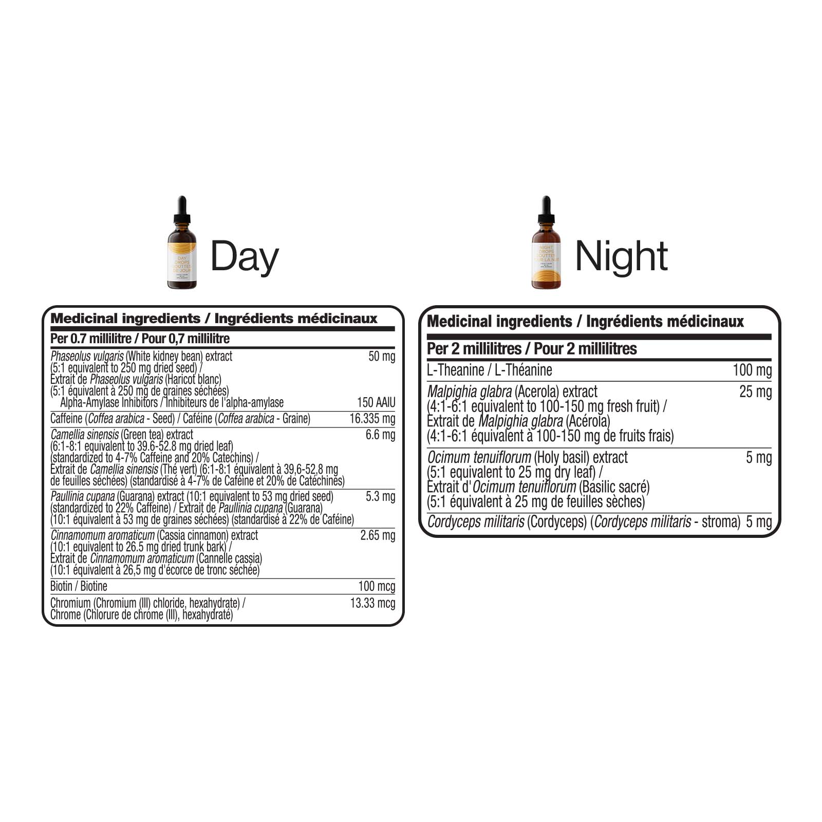 Partner.Co | Day & Night Drops