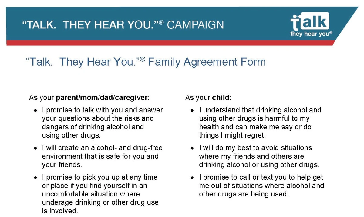 The choices parents make about drinking alcohol can influence the choices of their children. Learn more about new research and resources that can help parents and other adults feel more confident talking with children and teens at risk of underage drinking. 