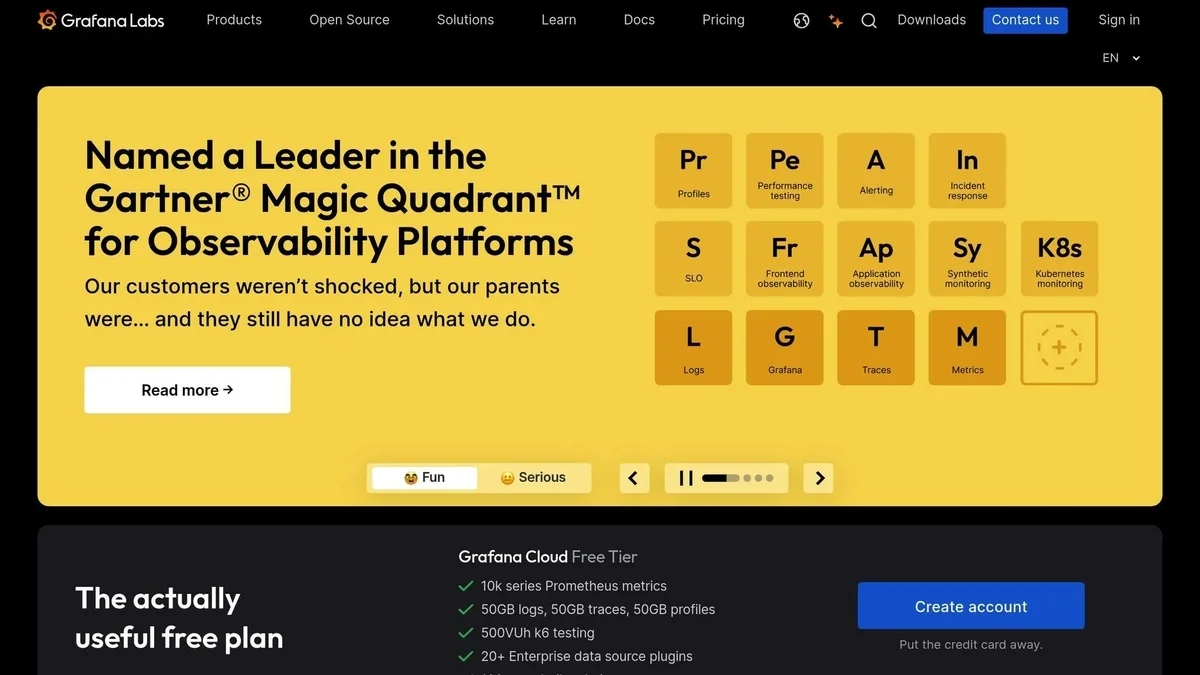 Monitoring Checklist for Cloud Infrastructure - 3