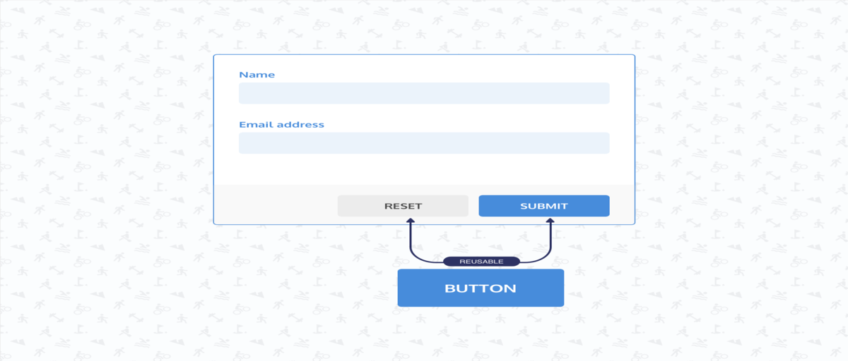 Building Reusable Components Using React | ButterCMS