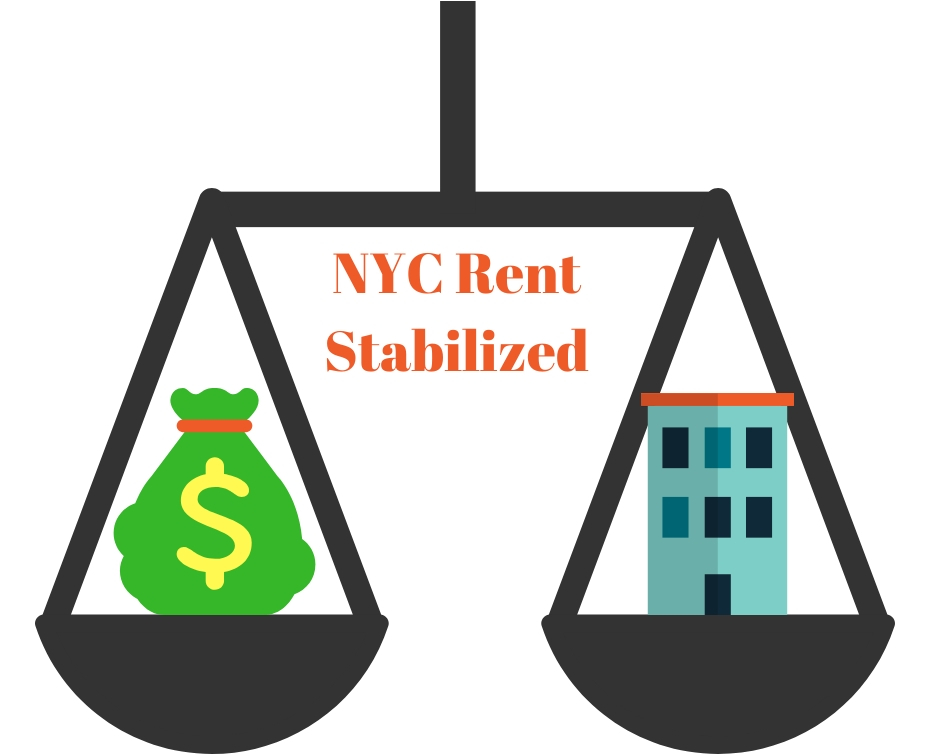 NYC Rent Stabilized Apartments