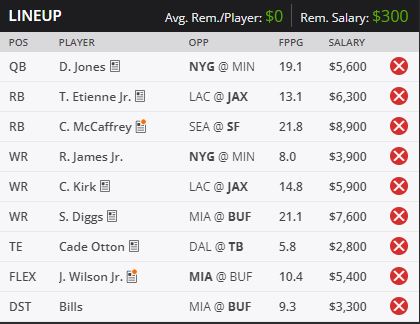 Optimal FanDuel and DraftKings Cash Lineup: Wild Card Edition