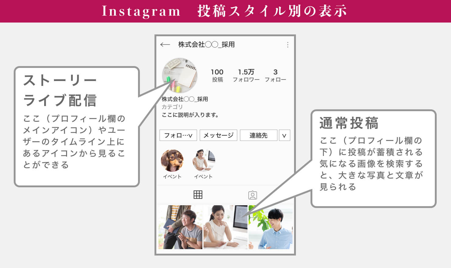 インスタグラムで採用 アカウント準備から活用方法までご紹介 Jobshil Biz ジョブシルビズ