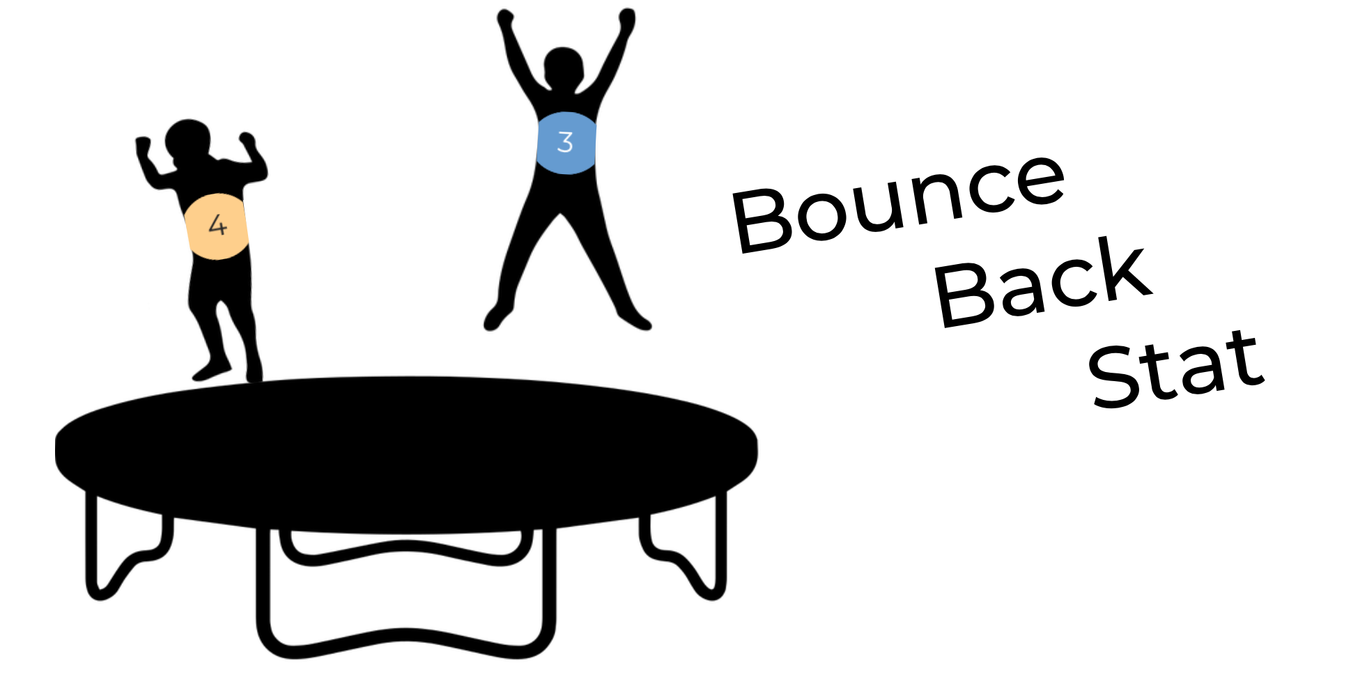 New! UDisc Live Bounce Back Stat (Inc. Top 10 From '19) Release Point