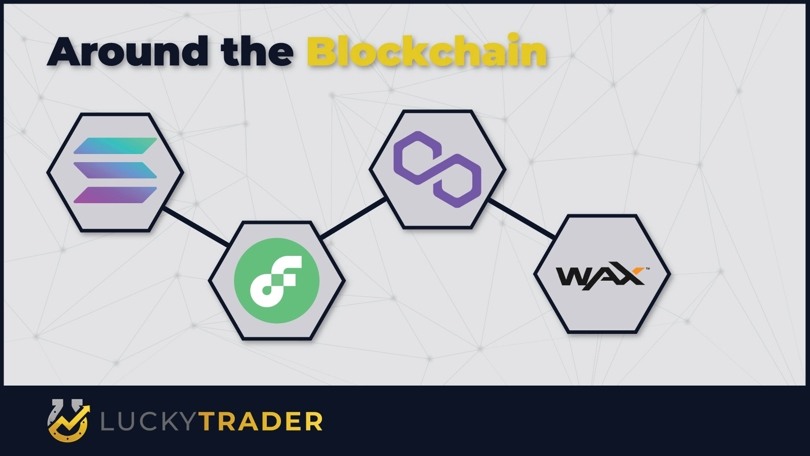 Around the Blockchain | Solana Down, Dapper Adds Features