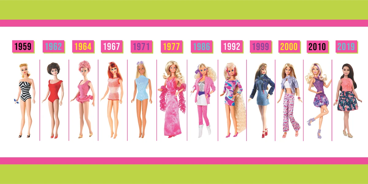 Barbie Through the Years, courtesy Barbie Expo