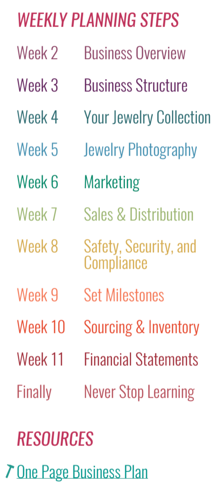 sample jewelry making business plan