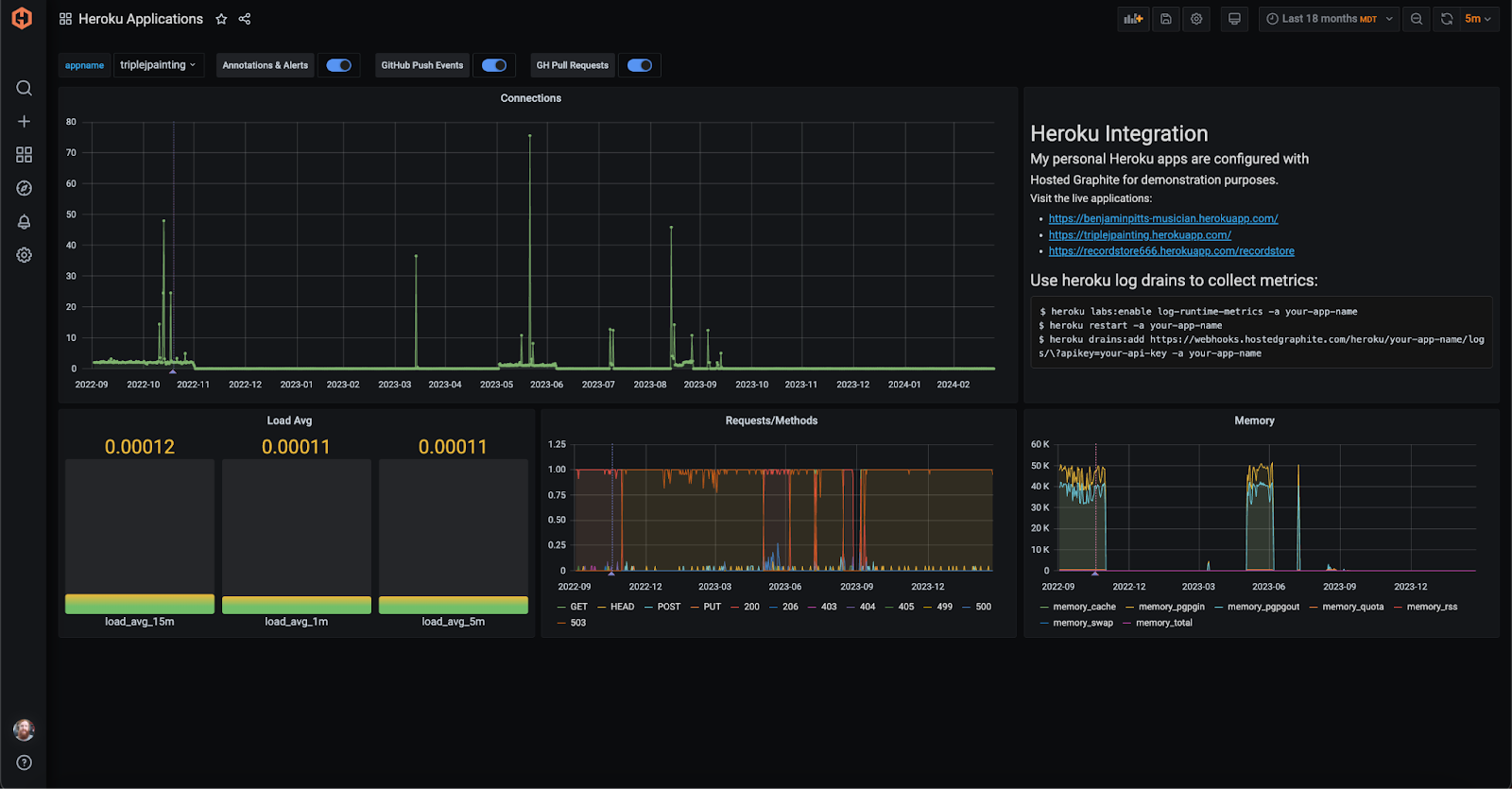 Logging vs. Metrics - 1