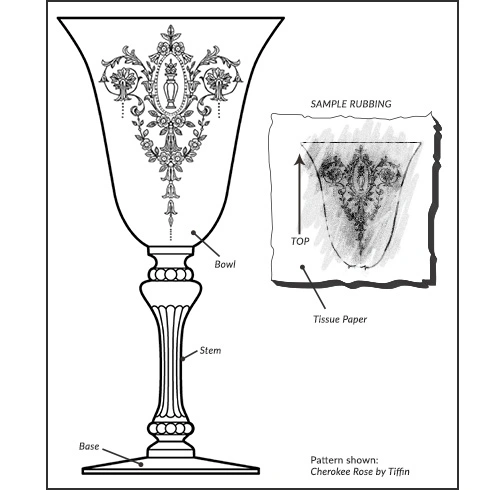 Crystal Identification Illustration