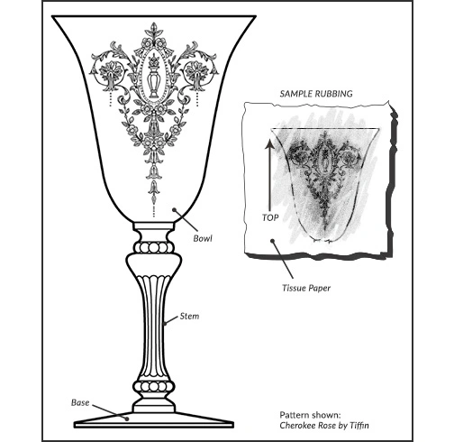 Pattern identification help? Fancy drinking glasses : r