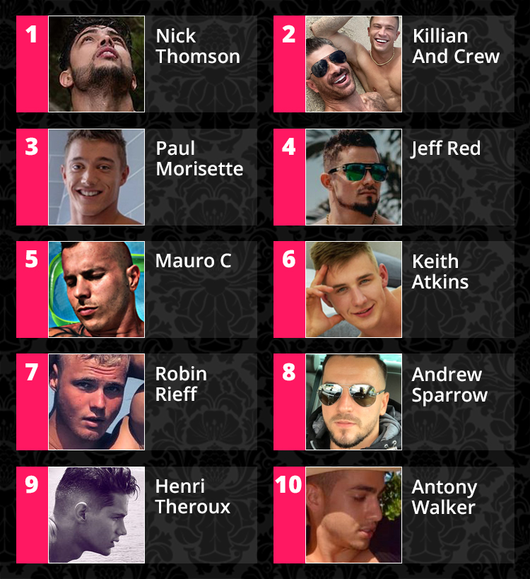 Leaderboard-BlackFridayWeekend2019-Gu...
