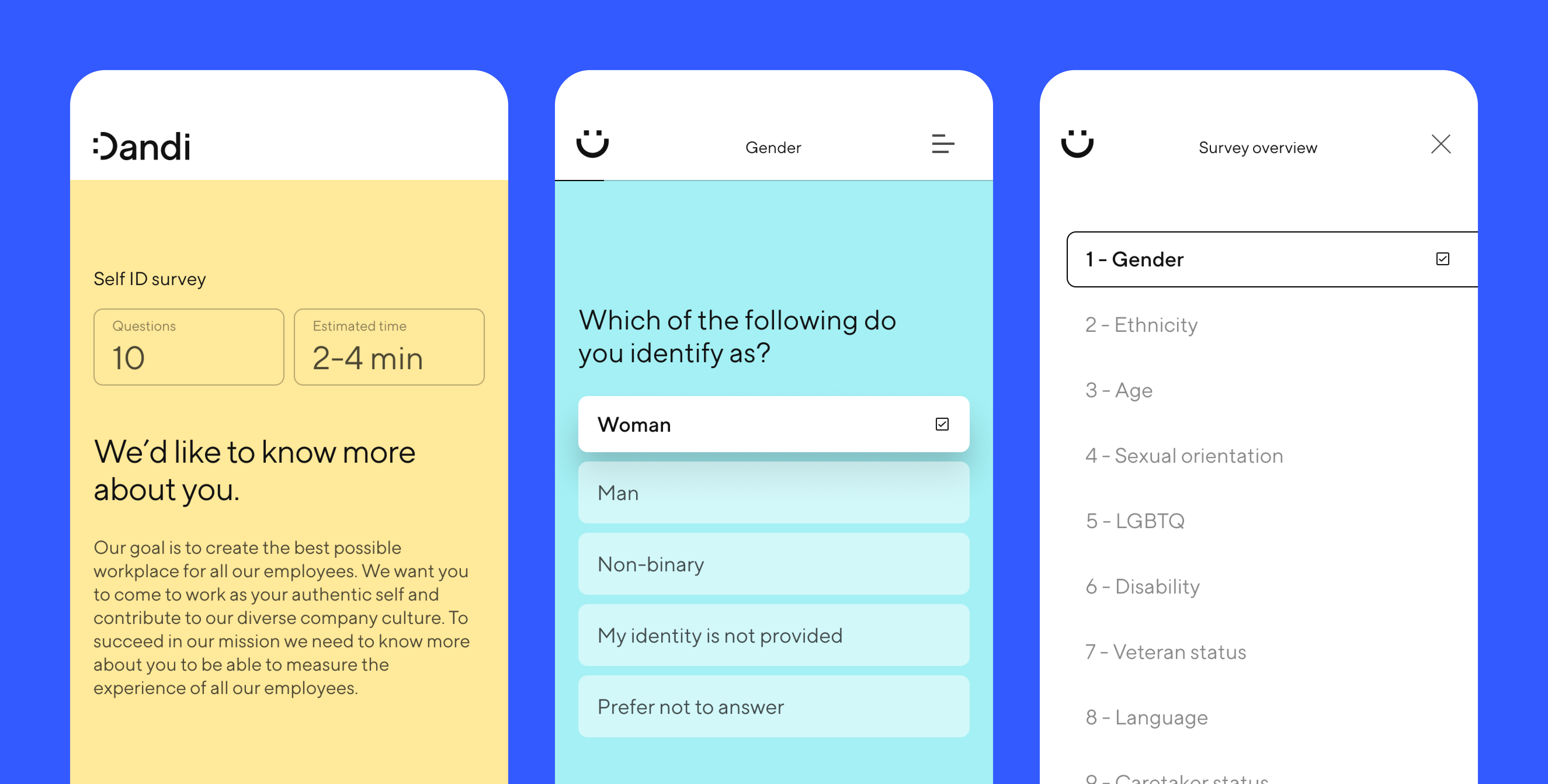 Three closeups of Dandi Self-ID tool. The first shows campaign messaging with a survey intro and time estimate, the second shows a sample survey question, the third shows an overview of campaign questions.