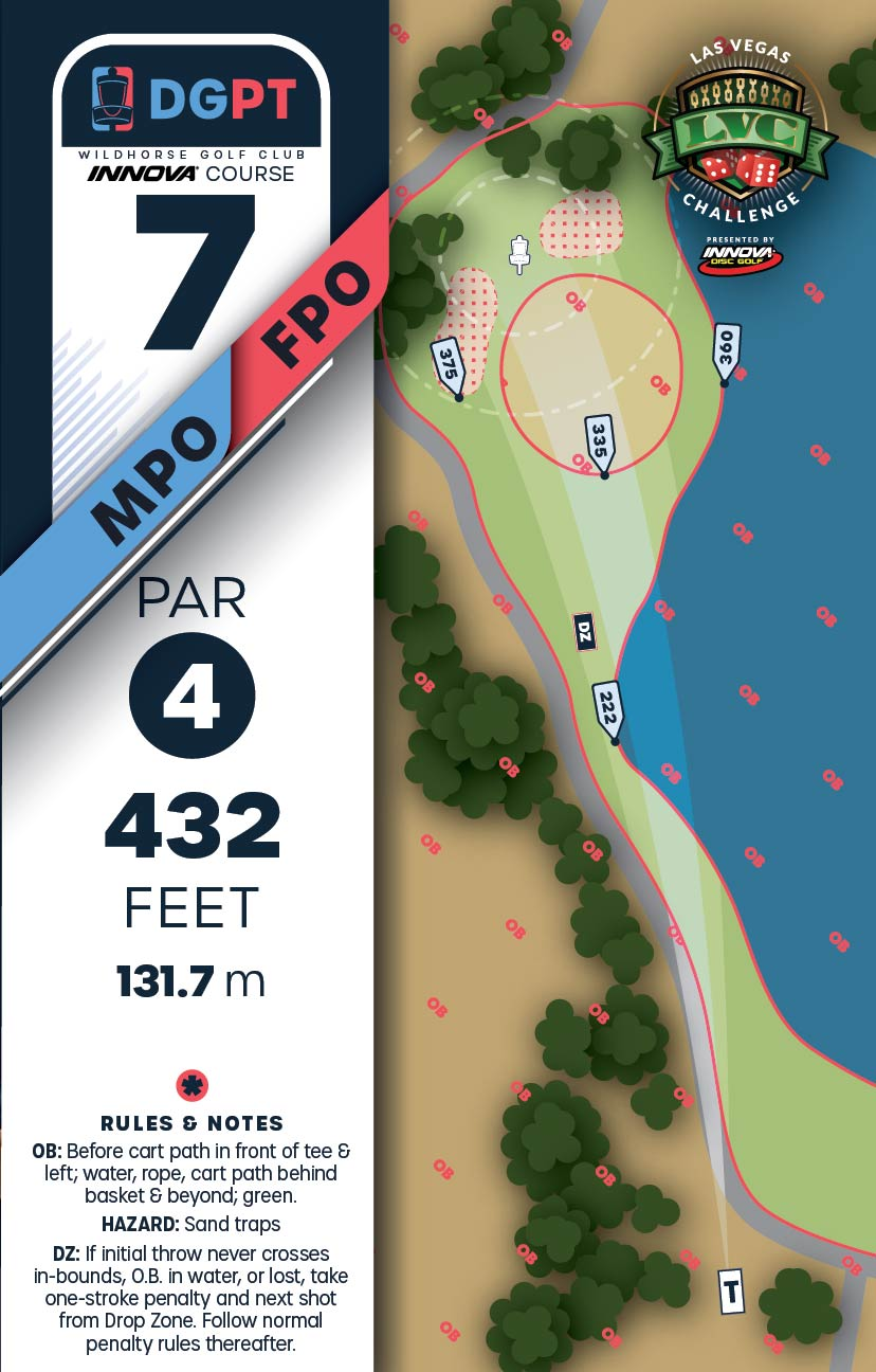 Innova Course hole 7