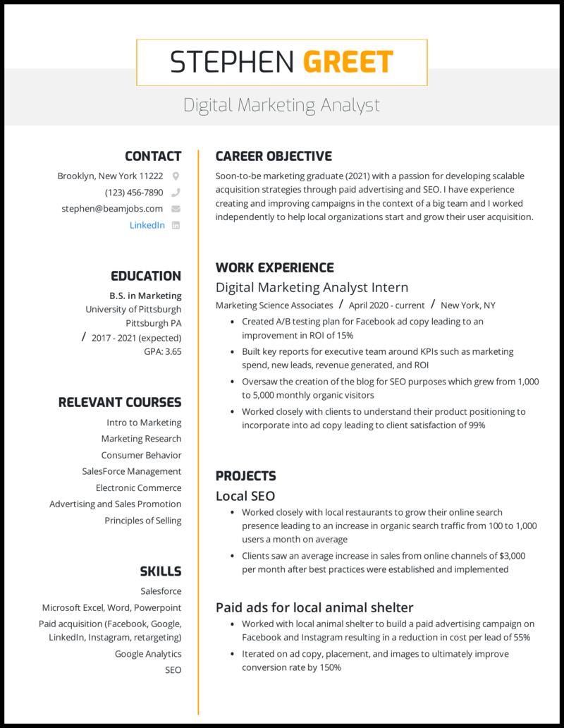 After graduation resume examples