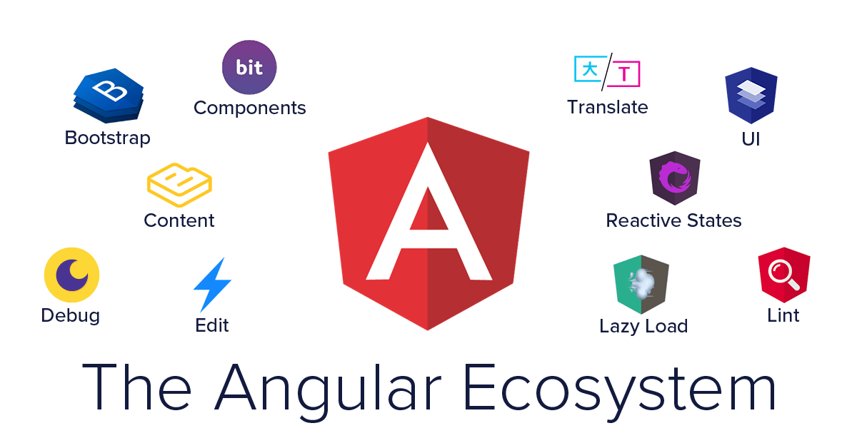 The Angular ecosystem