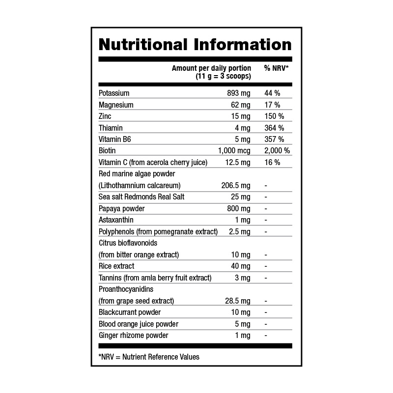 Nutrition Facts