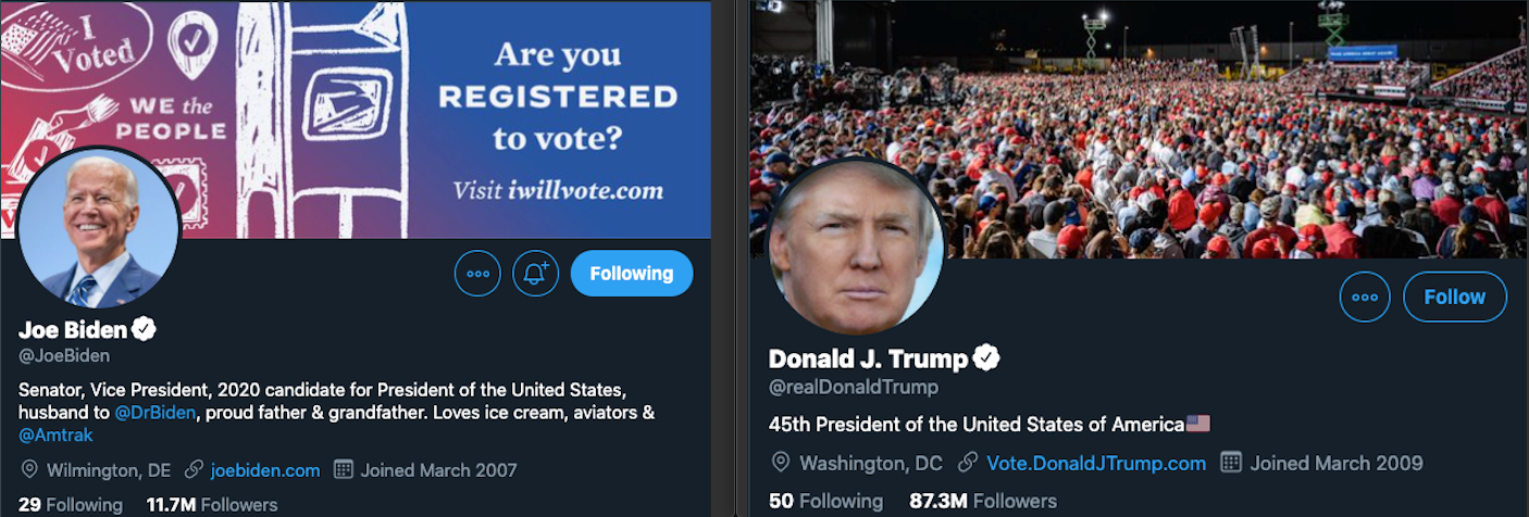 Trump vs Biden: Who Has a Better Social Media Marketing Strategy?