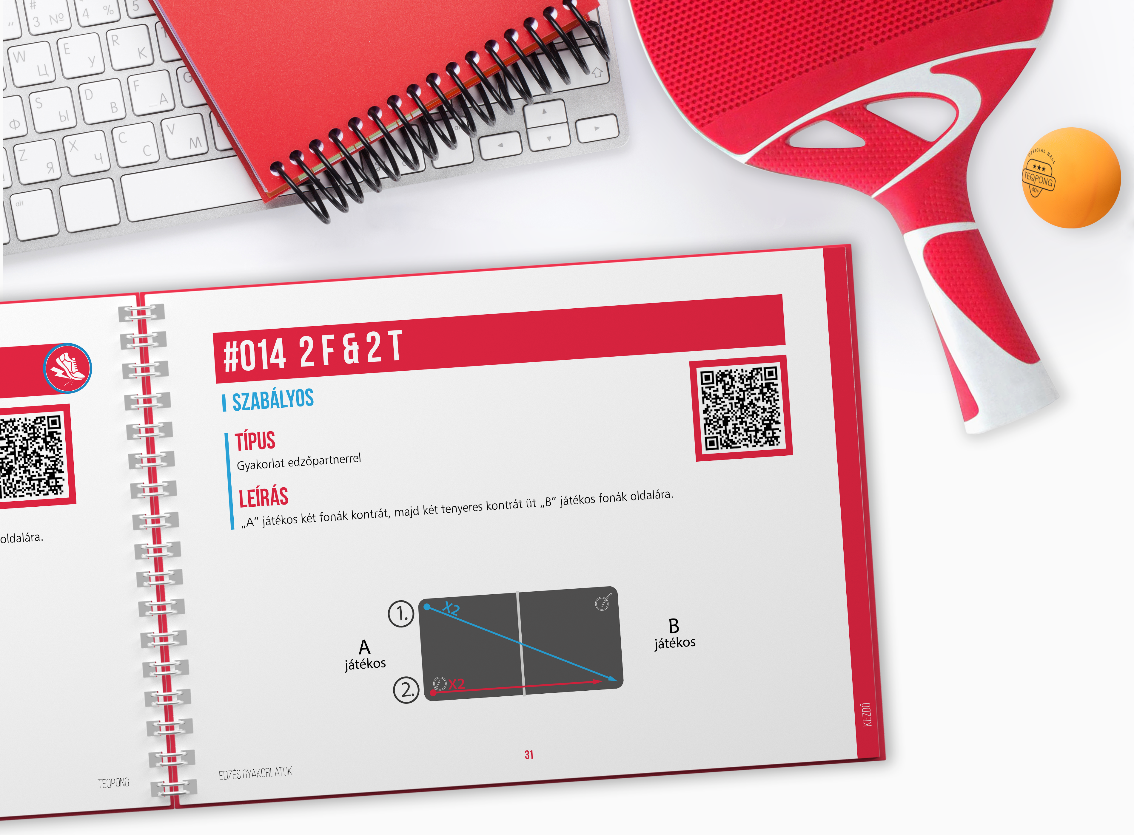 Training Book Picture - HUN 1.png